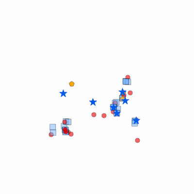 Export Image